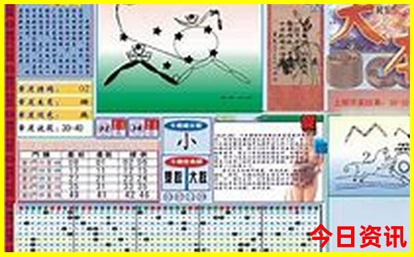 成都有哪些著名景点