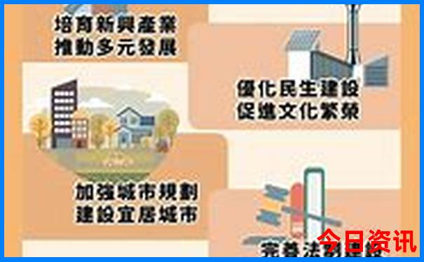 印度尼西亚必去景点